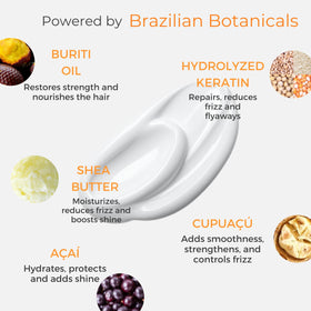 Kerazon Pro Hair Mask deep hydration application scene demonstrating moisture