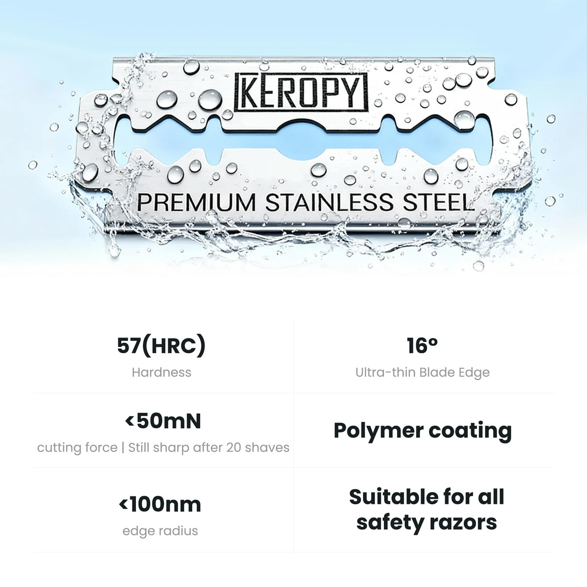 Keropy Swedish stainless steel blades deliver precision shave