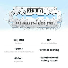 Keropy Swedish stainless steel blades deliver precision shave