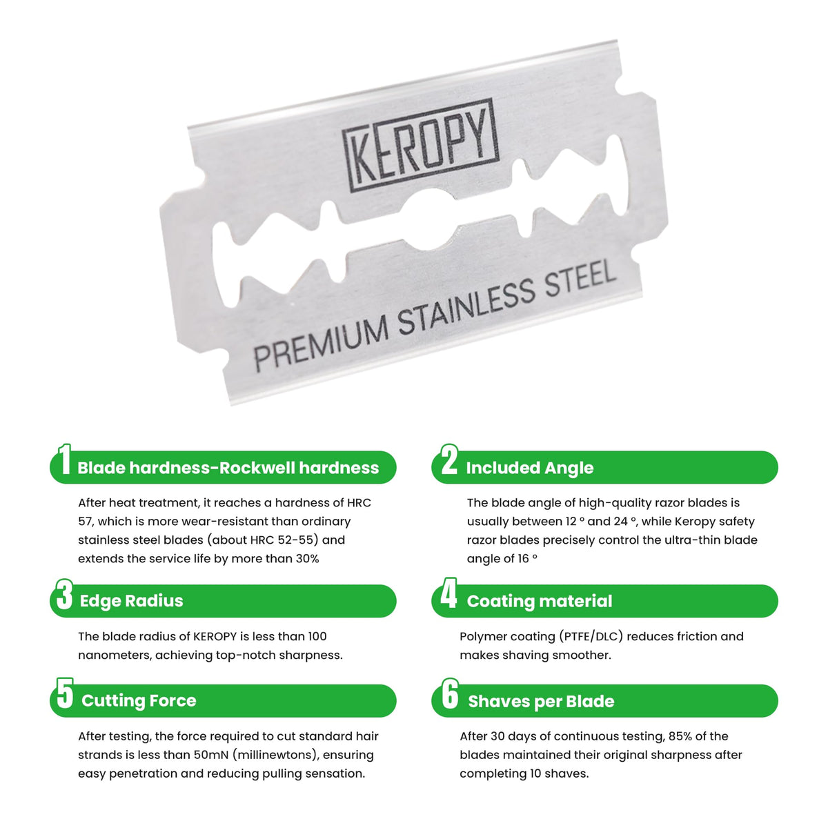 Keropy universal-compatible blades fit most safety razors