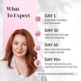 Kerotin Hair Growth Serum scalp application demonstrates even distribution for targeted thinning areas.