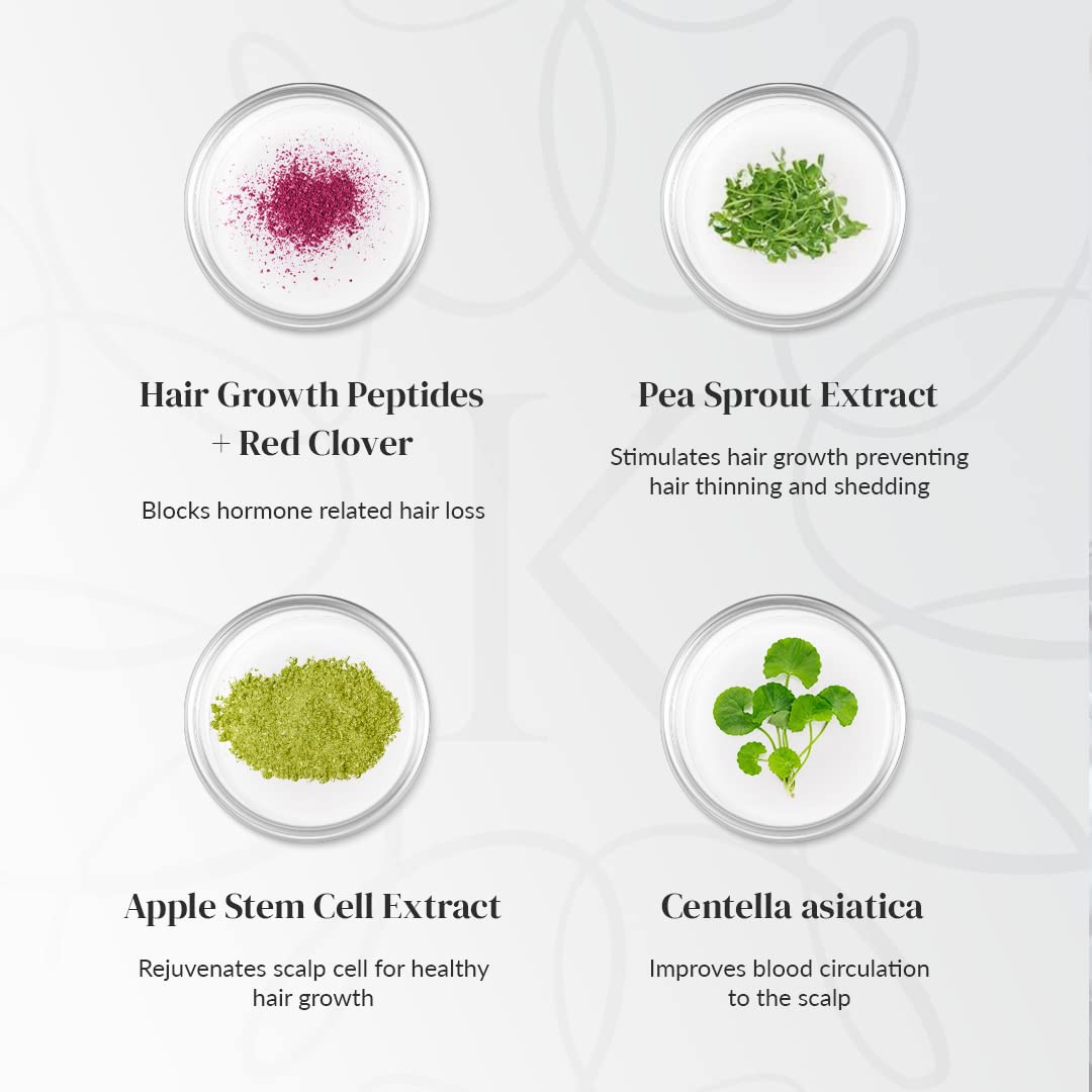Kerotin Hair Growth Serum bottle communicates sulfate-free formula for gentle care.