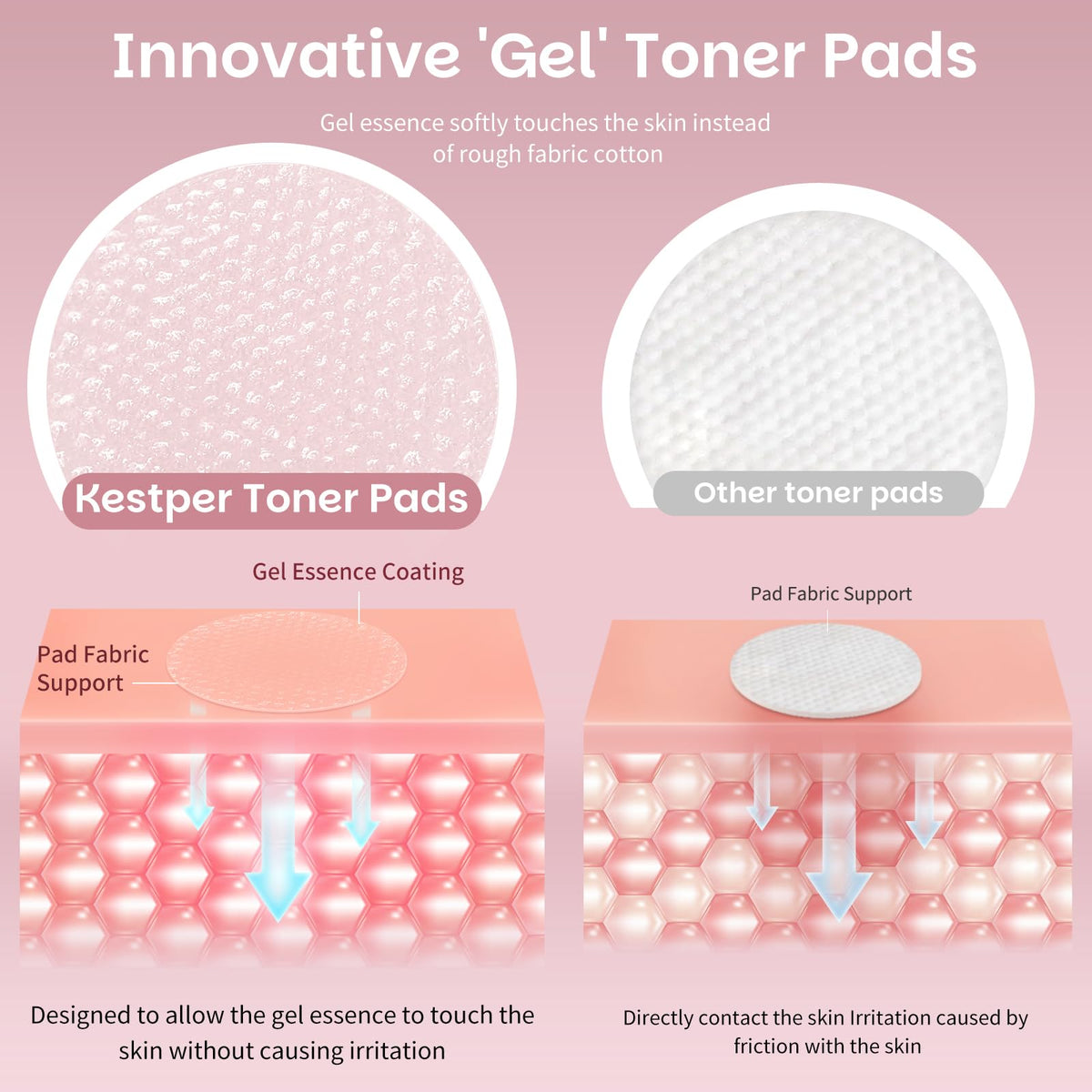 Kestper collagen gel toner pad applied on skin for quick hydration.