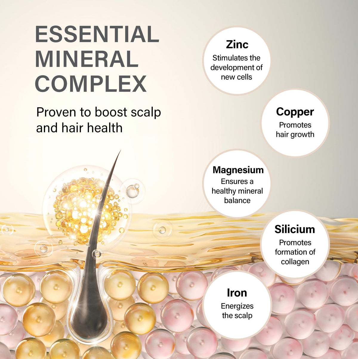 Keune Keratin Smoothing Shampoo ingredients panel with mineral complex