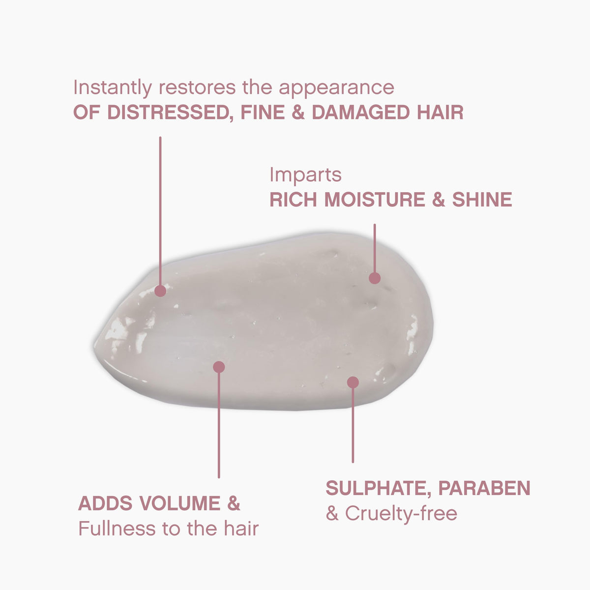 KEVIN.MURPHY Angel.Masque hair coating adds protective moisture for daily styling.