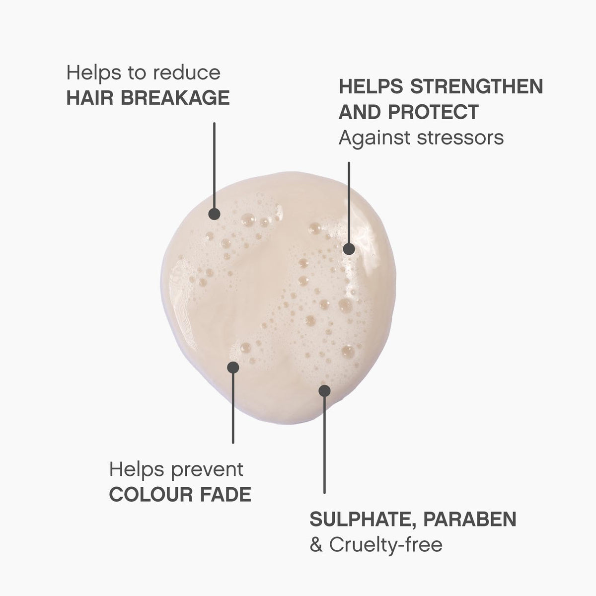 KEVIN.MURPHY Angel.Rinse creamy conditioner, moisturises without heaviness for coloured hair.