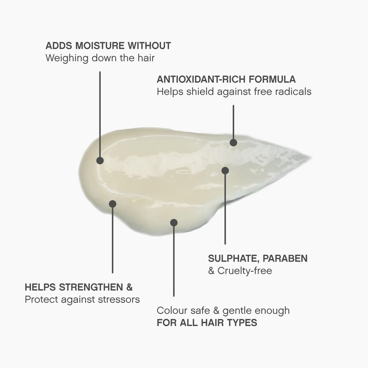 KEVIN.MURPHY Angel.RINSE on hair reveals natural shine after use.