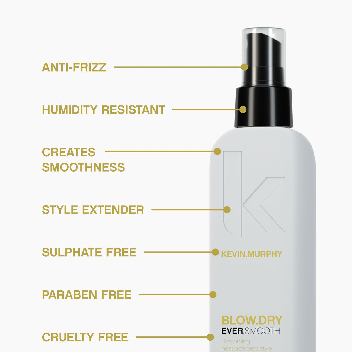 Styled KEVIN.MURPHY BLOW.DRY EVER.SMOOTH hair showing smooth volume and bounce.