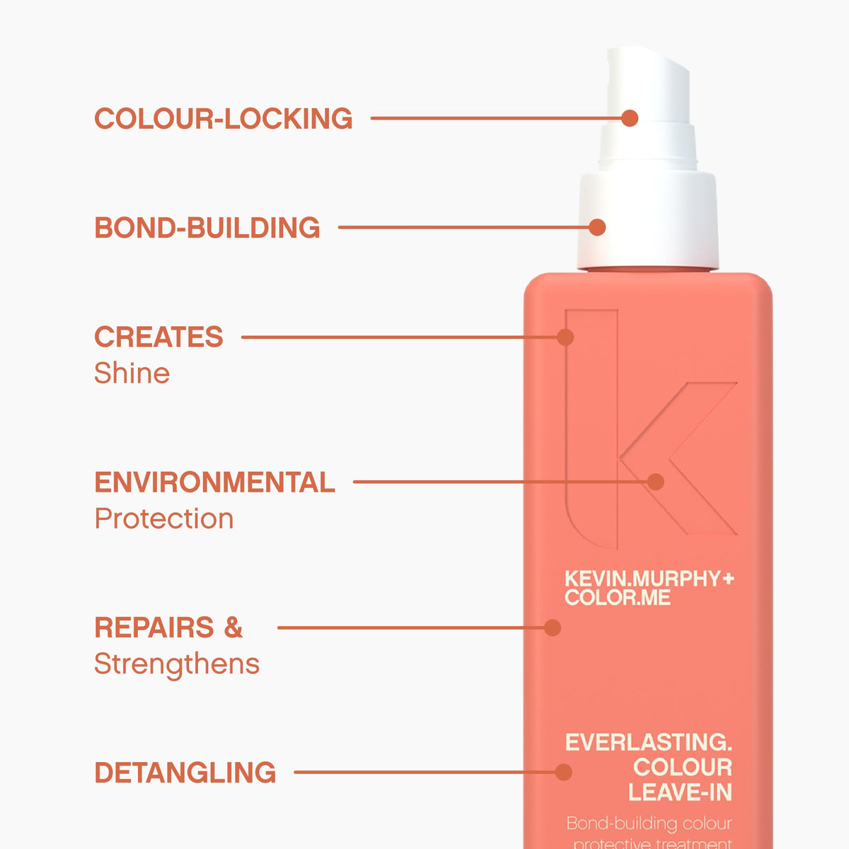 Shiny, healthy-looking strands after using KEVIN.MURPHY Everlasting Colour Leave-In.