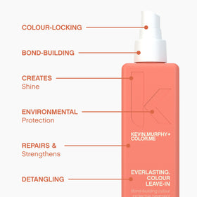 Shiny, healthy-looking strands after using KEVIN.MURPHY Everlasting Colour Leave-In.