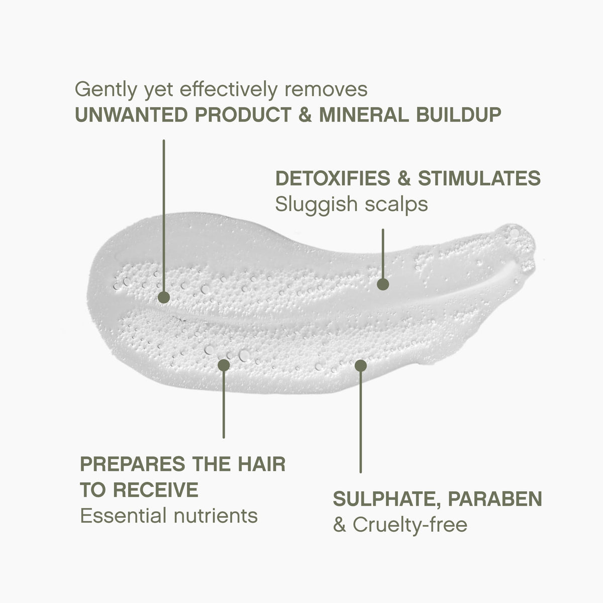 MAXI.WASH color-safe formula shown for color-treated hair.