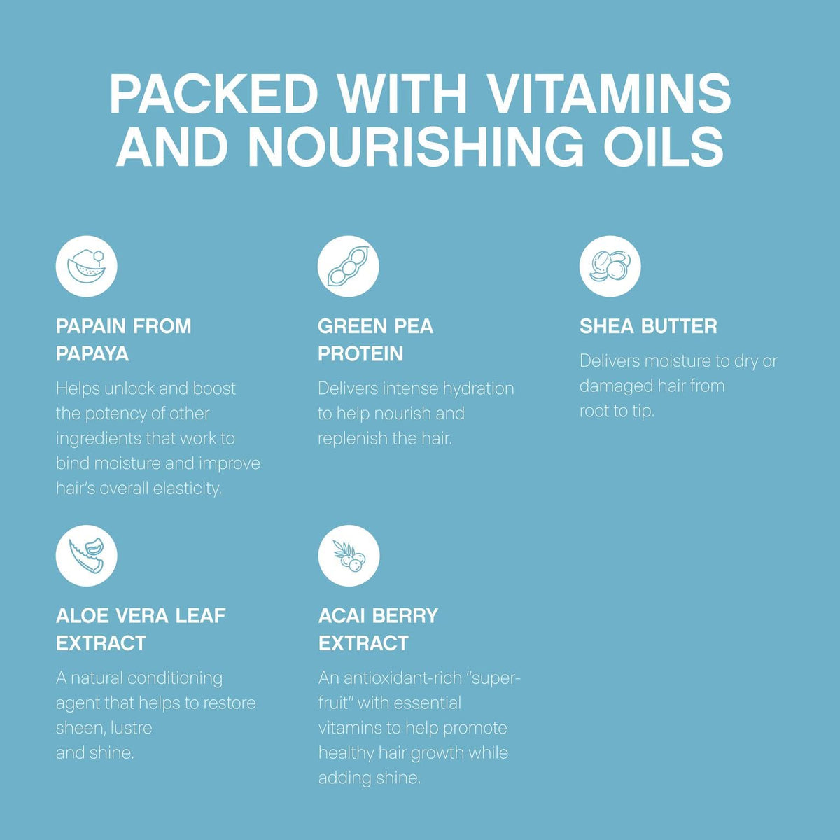 KEVIN.MURPHY REPAIR-ME.RINSE ingredients closeup highlighting nourishing proteins