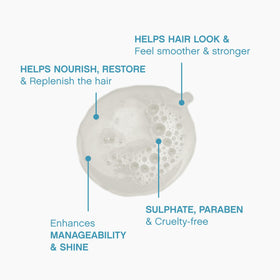 KEVIN.MURPHY Repair-Me-Wash green pea protein detail, nourishes strands
