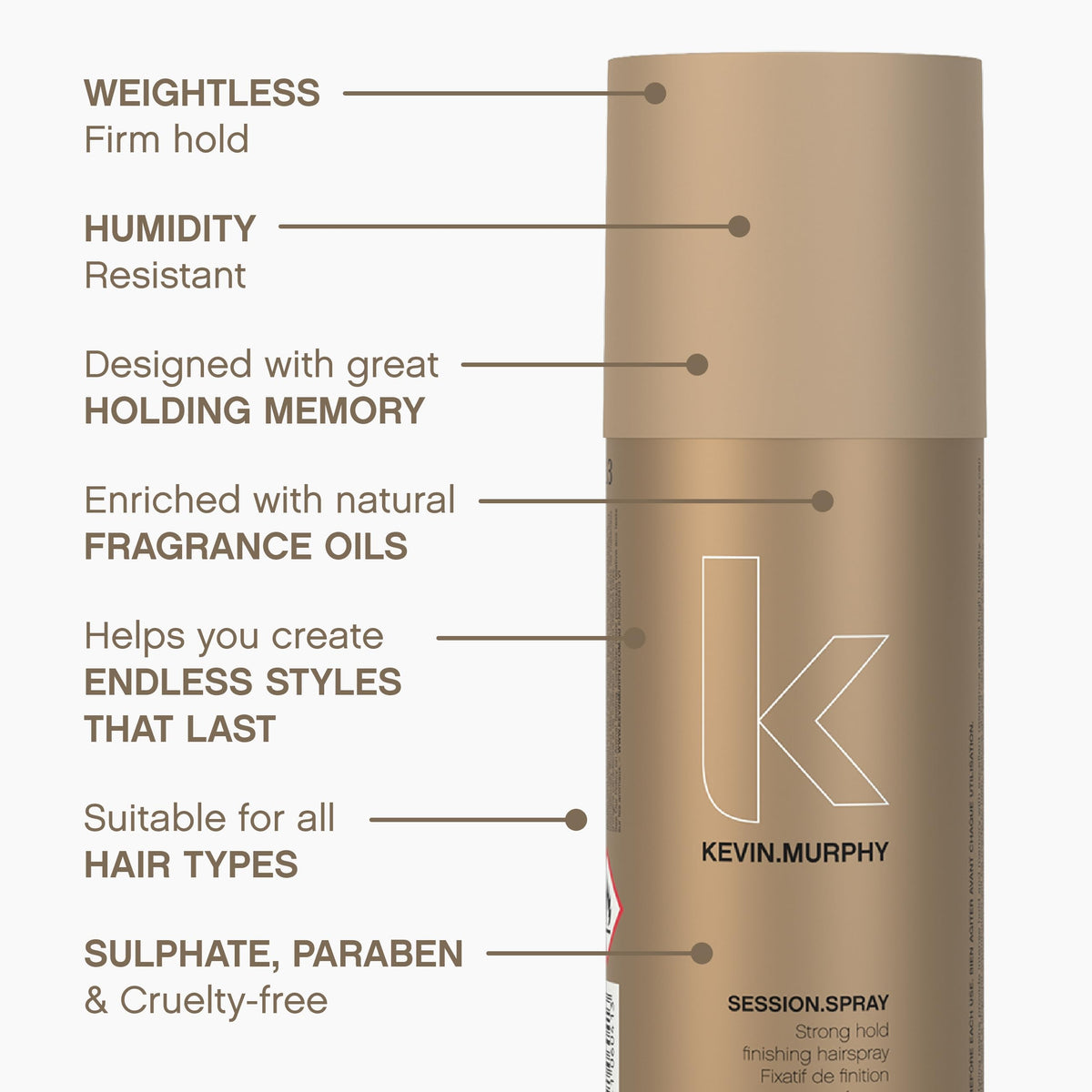 KEVIN.MURPHY SESSION.SPRAY flake-free mist bottle brushes out easily without residue.