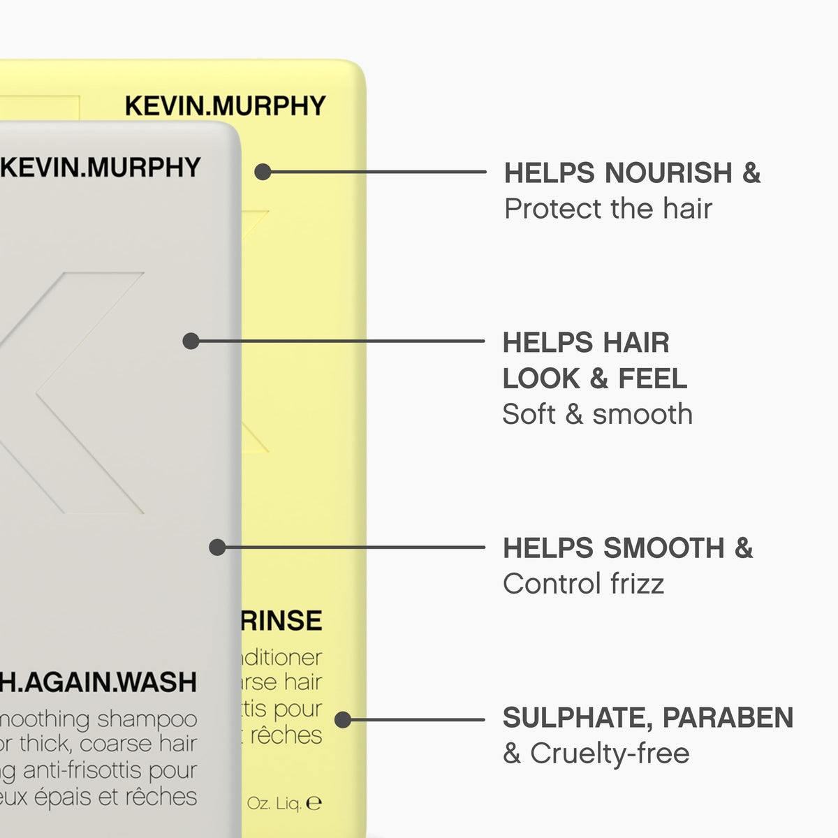 Kevin.Murphy Smooth Again holiday kit box shows a convenient smoothing routine.