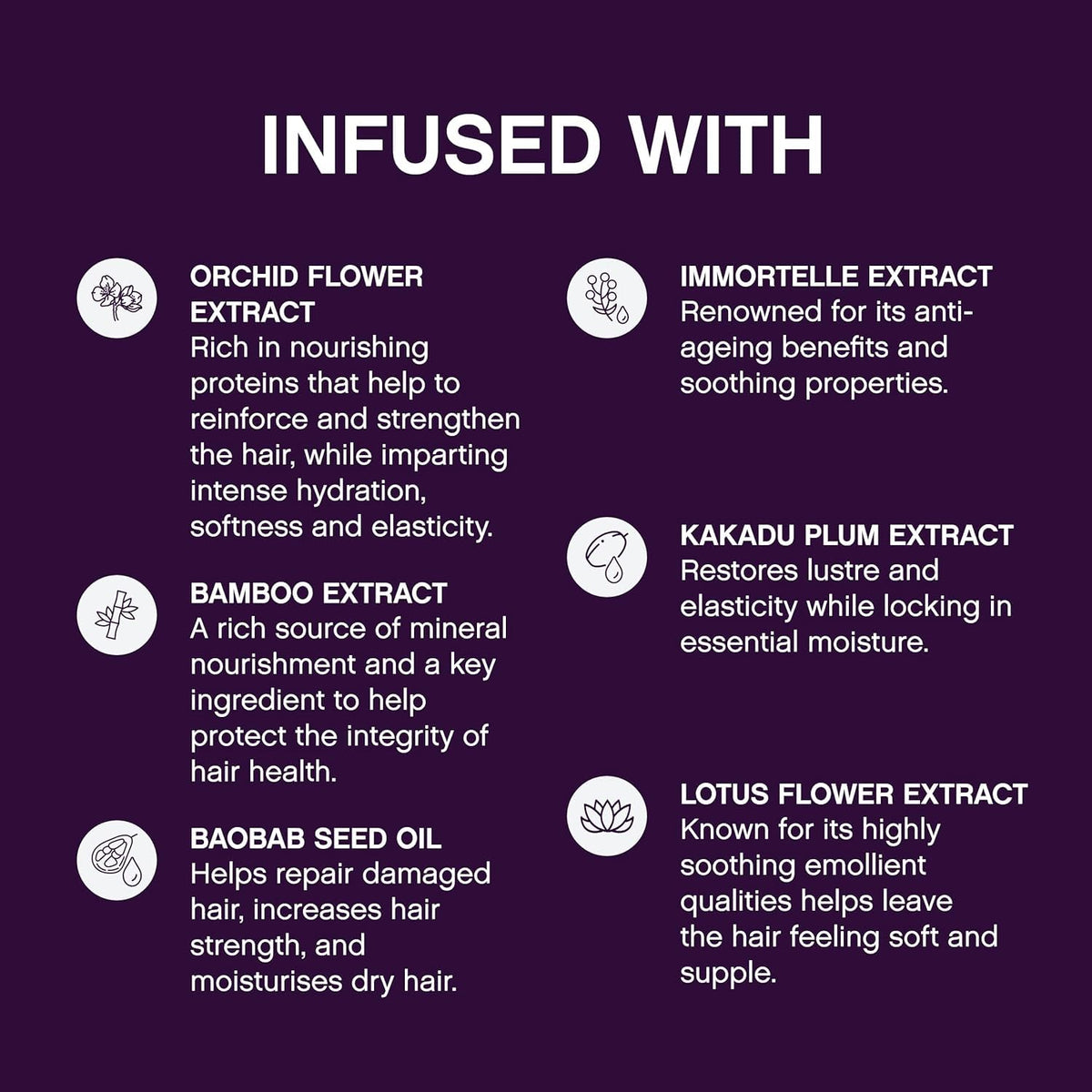KEVIN.MURPHY Young.Again.Rinse label closeup highlights anti-ageing formula and key ingredients