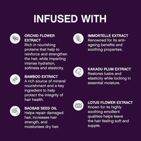 KEVIN.MURPHY Young.Again.Rinse label closeup highlights anti-ageing formula and key ingredients