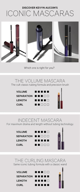 The black bottle framing highlights bold pigment for dramatic lashes