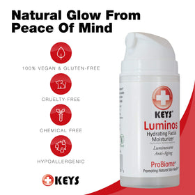 Eco-friendly packaging of Keys Luminos emphasizes chemical-free skincare