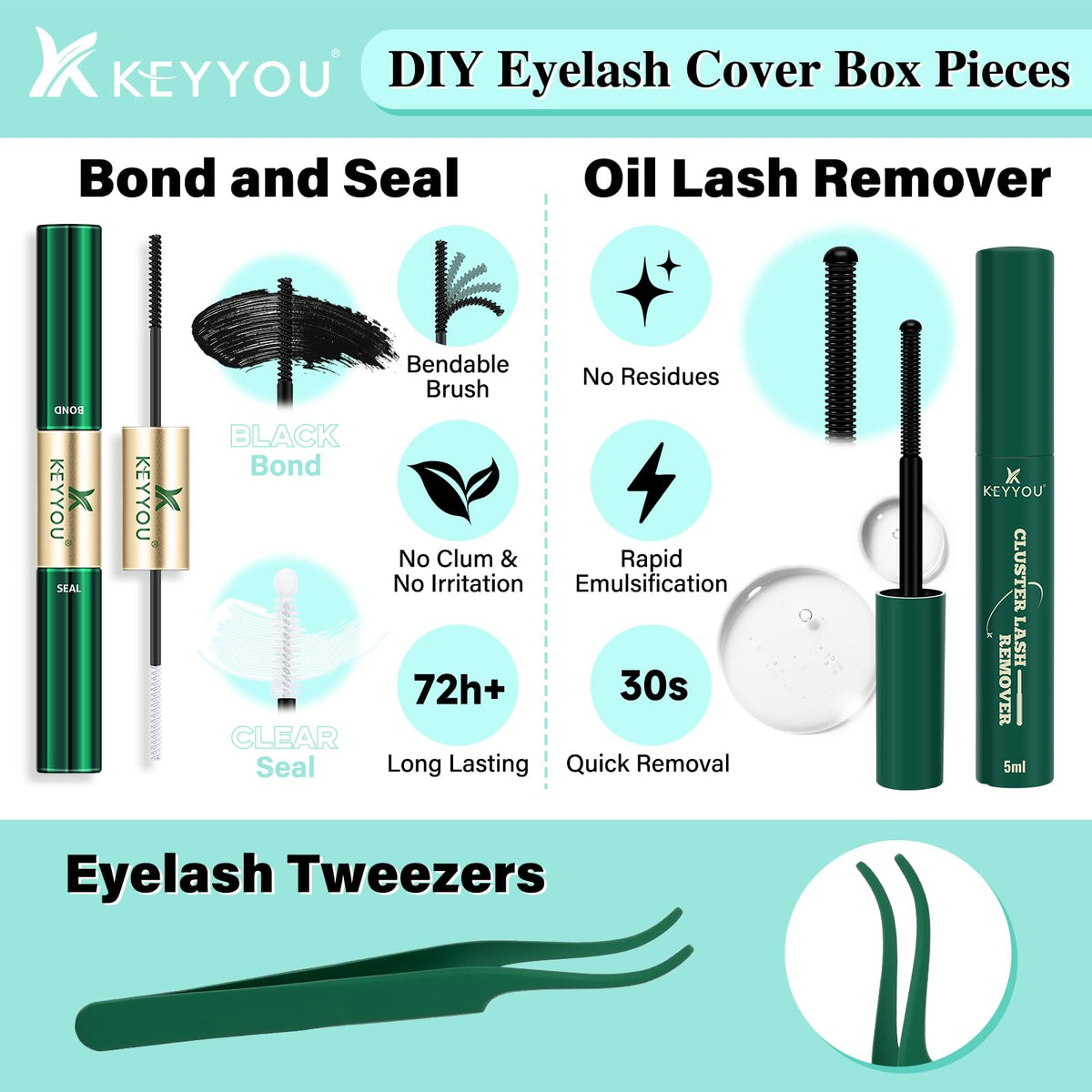 KEYYOU DIY lash application guide supports beginners to practice confidently.