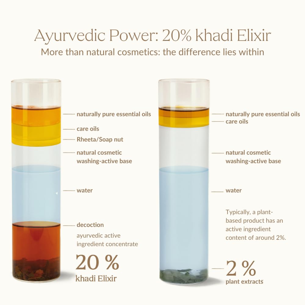 KHADI Color Care broccoli oil finish for lightweight conditioning