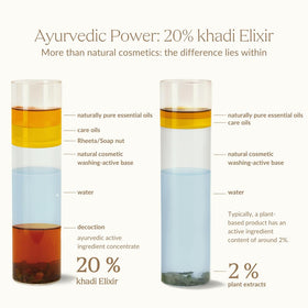 KHADI Color Care broccoli oil finish for lightweight conditioning