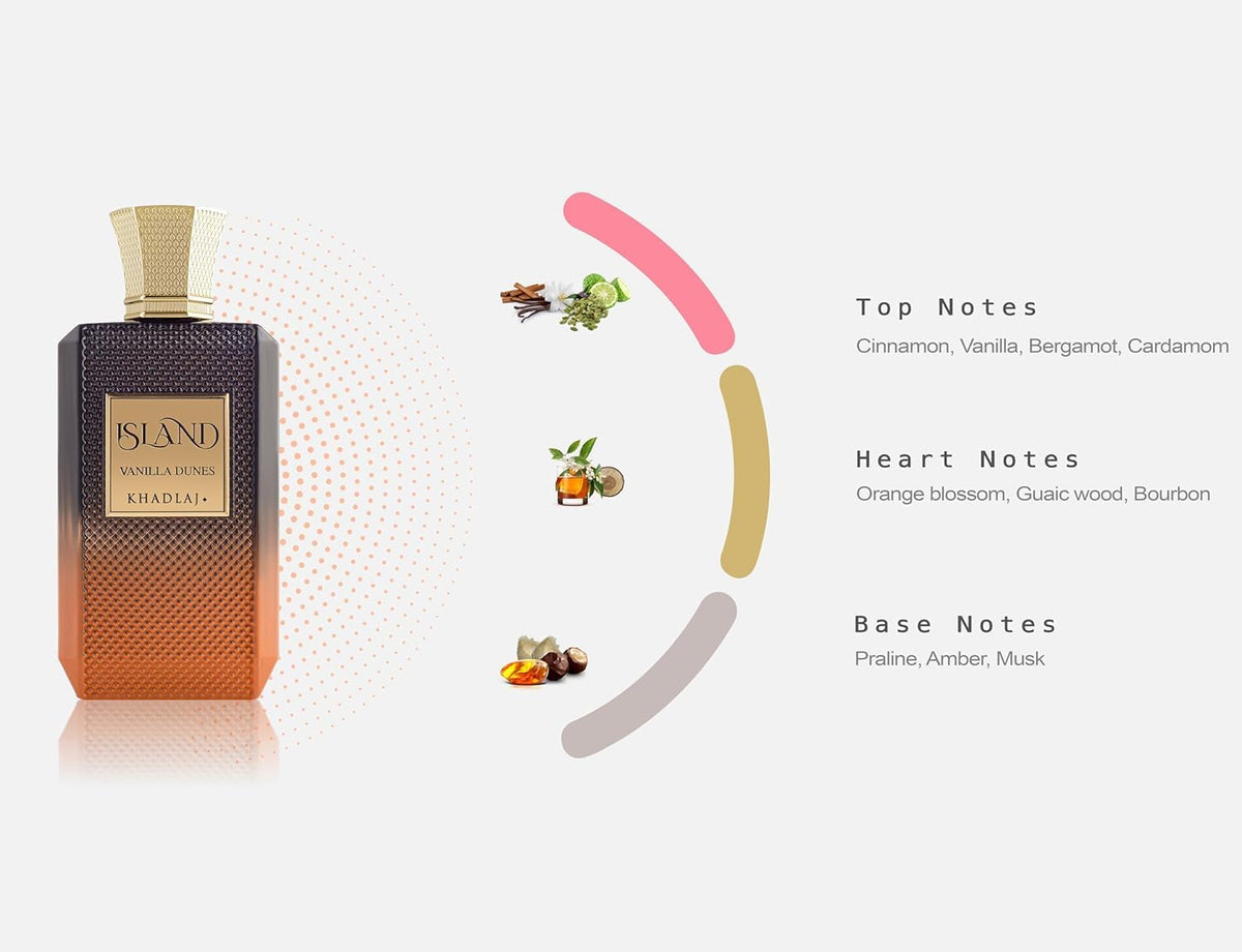 Khadlaj Island Vanilla Dunes spray suggests easy application at pulse points.