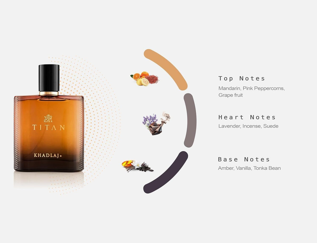 Khadlaj Titan base notes reveal amber, vanilla, and tonka for lasting warmth.