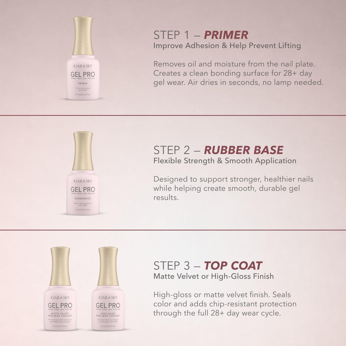 Kiara Sky Gel Pro Primer application on nail, prepares surface for lasting adhesion.