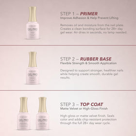 Kiara Sky Gel Pro Primer application on nail, prepares surface for lasting adhesion.