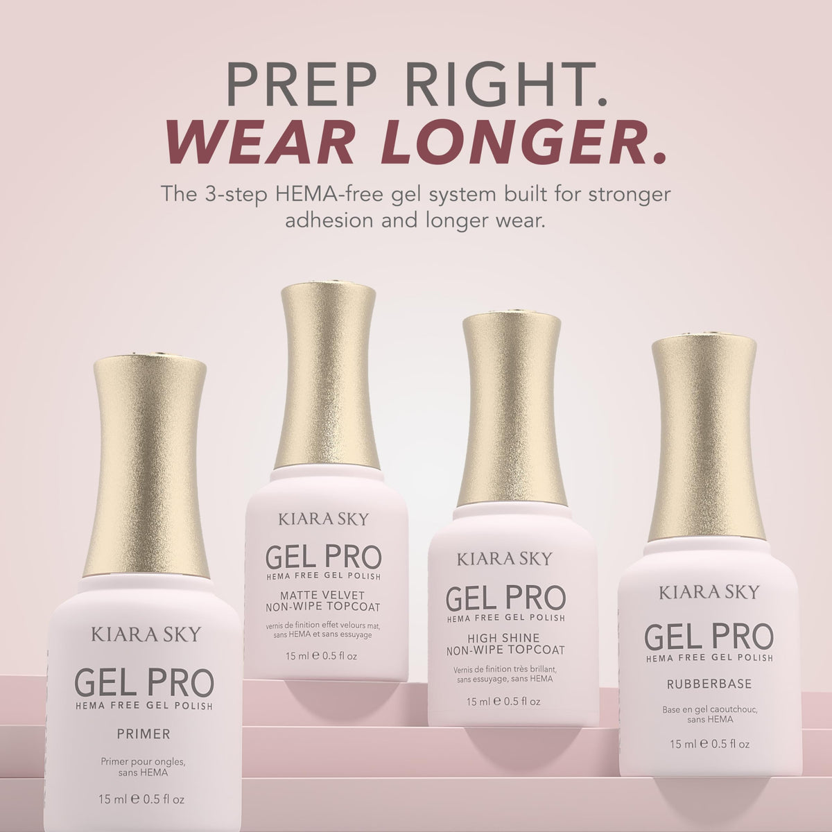 Kiara Sky Gel Pro Primer system diagram, shows compatibility with gel services.