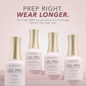 Kiara Sky Gel Pro Primer system diagram, shows compatibility with gel services.