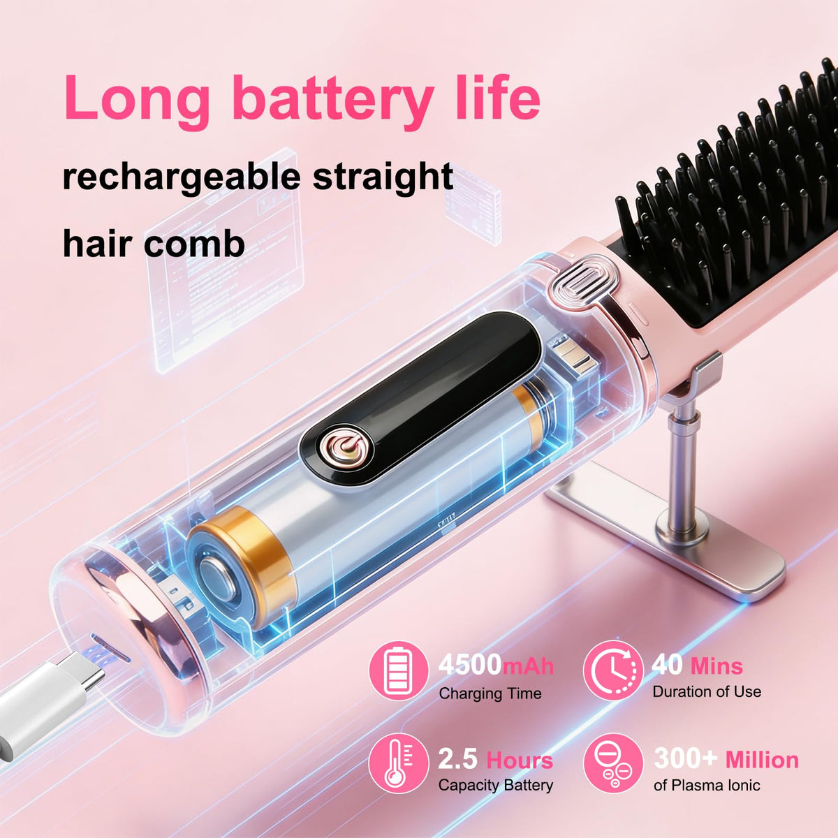 KIIDAS negative ions release to support smooth, manageable hair while styling.