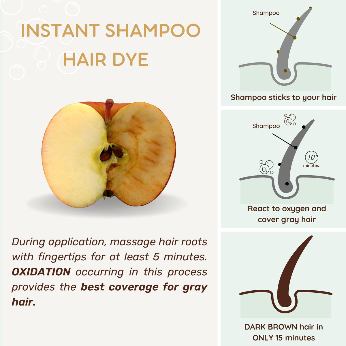 Kilomets hair color shampoo lather close-up reveals even coverage