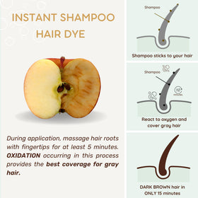 Kilomets hair color shampoo lather close-up reveals even coverage