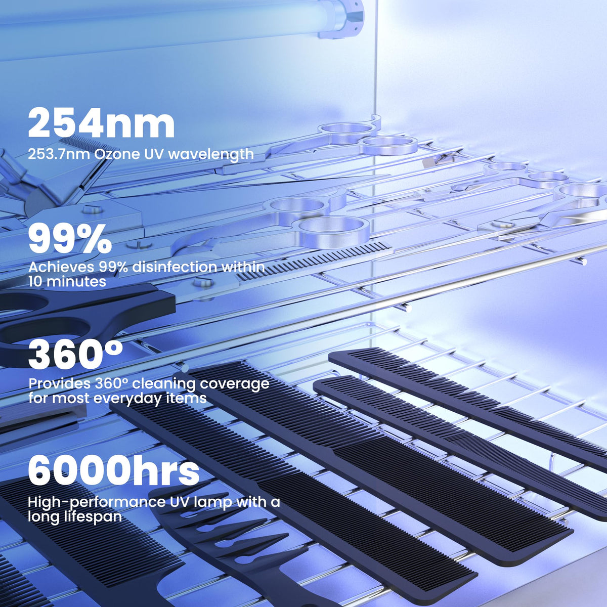 KINGDUKE 15L LED display enabling precise timing