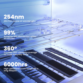 KINGDUKE 15L LED display enabling precise timing