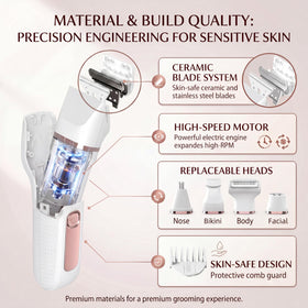 KINGTEE 5-in-1 interchangeable heads enable full body grooming