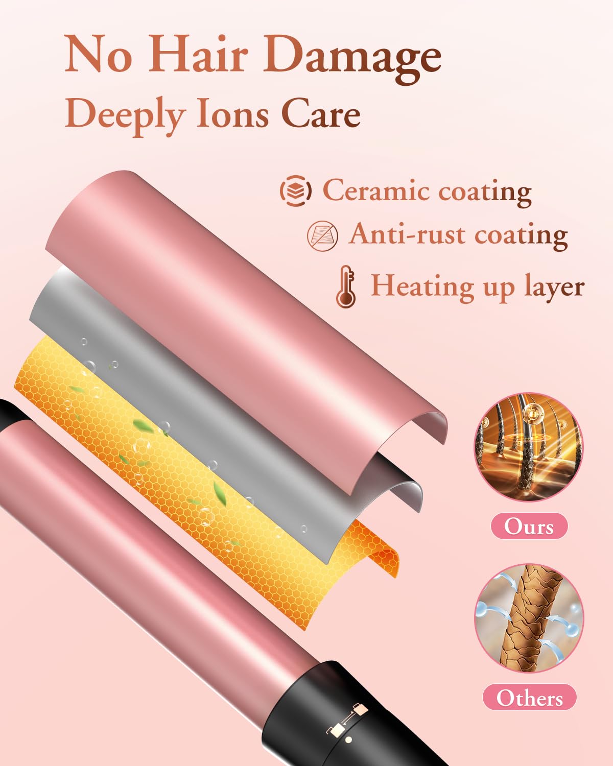 Kinked 1in curling iron delivering defined, bouncy rings.