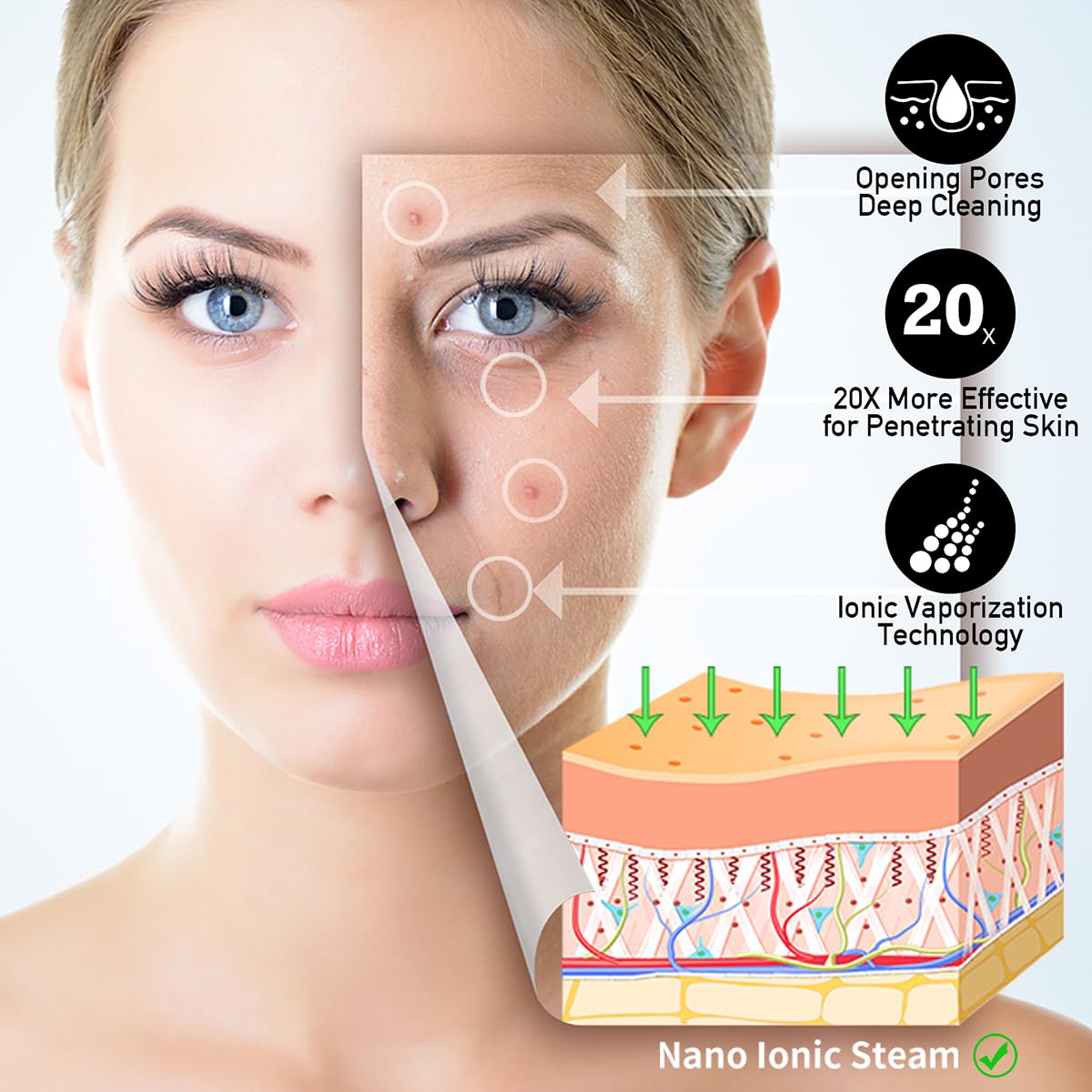 KINLITO blackhead remover kit tools for post‑steam care