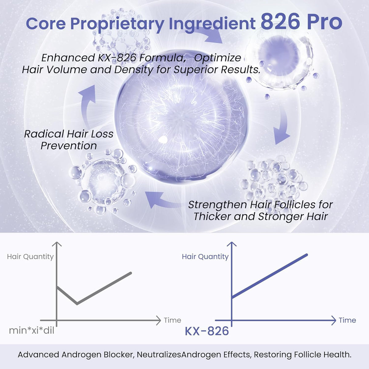 KINTOR Spray in action during scalp massage for comfortable use