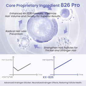 KINTOR Spray in action during scalp massage for comfortable use