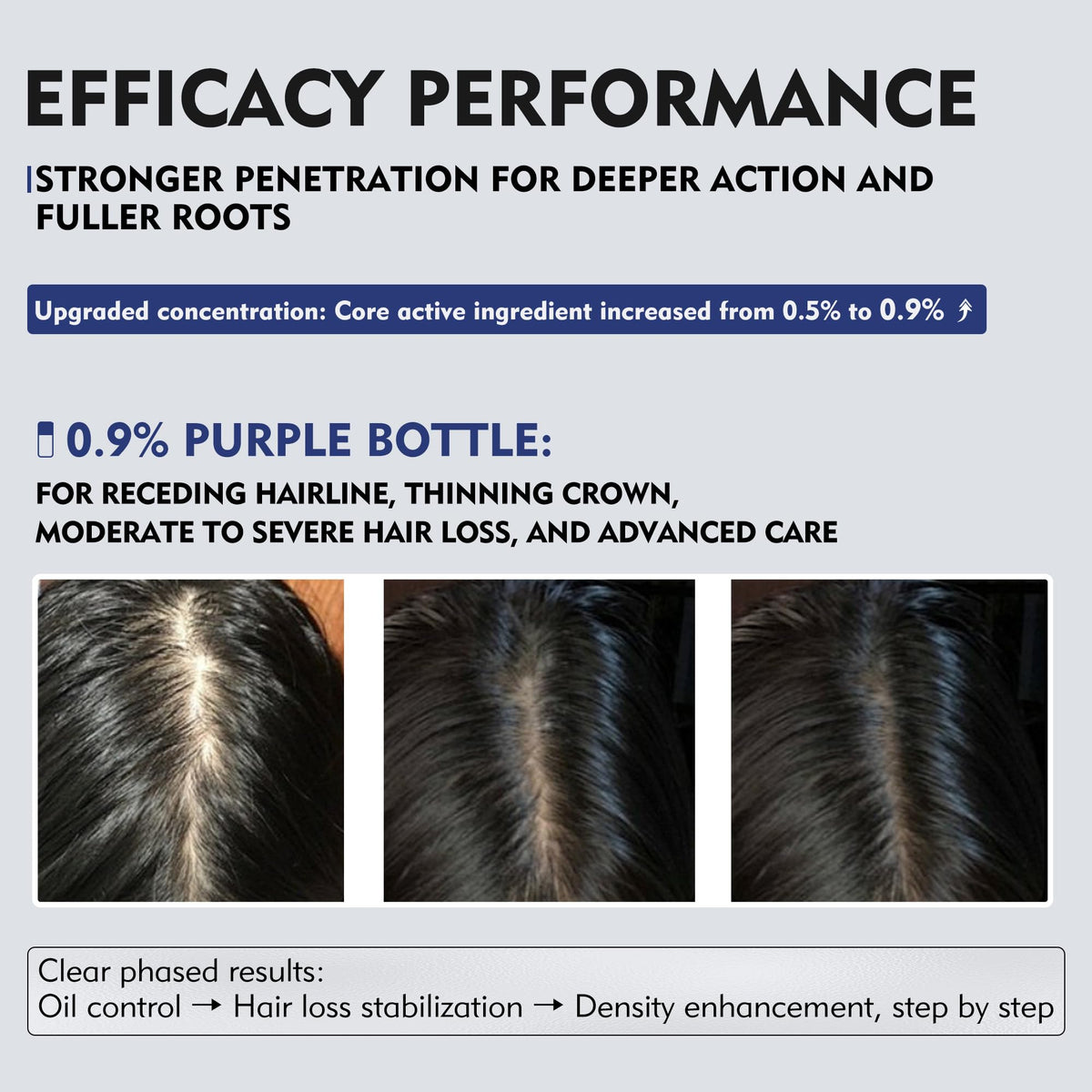 KINTOR KX-826 Pro spray action targeting the scalp.