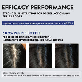 KINTOR KX-826 Pro spray action targeting the scalp.