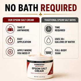 Kirkman Epsom Salt Cream close-up shows creamy, absorbable texture ideal for quick absorption.