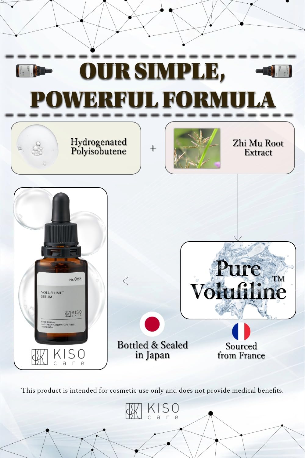 KisoCare Volufiline texture on skin showing fast absorption.