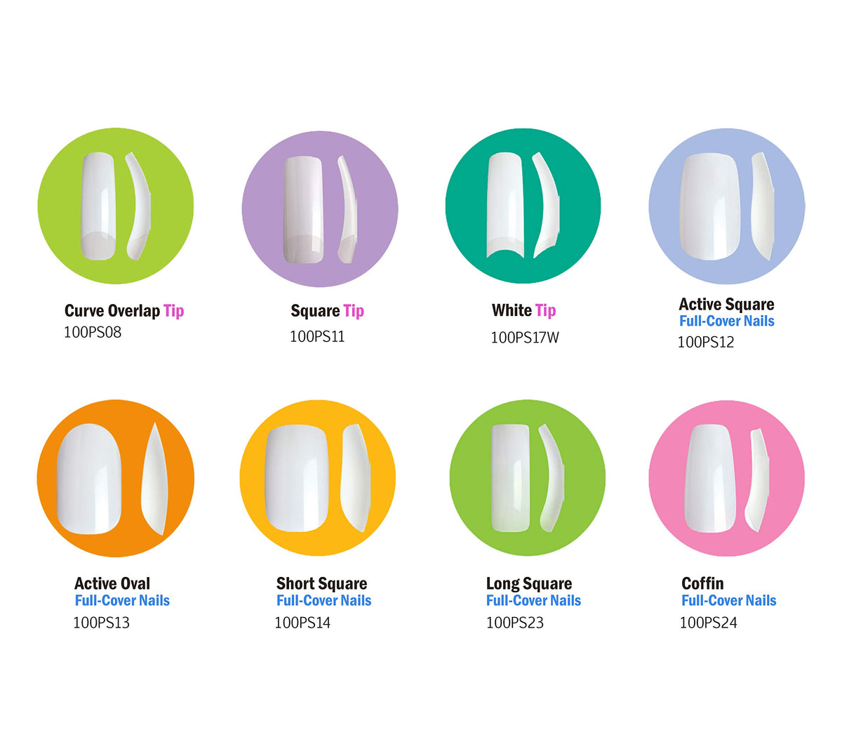 KISS 100 Full Cover Nails Active Square closeup on fit and finish