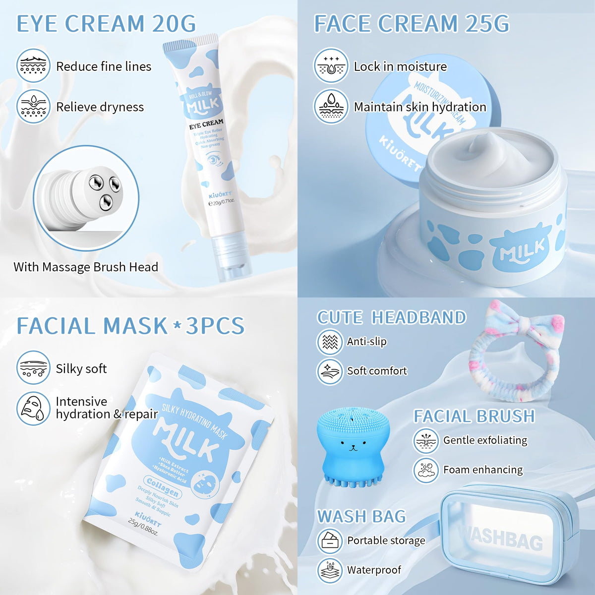 KIUORET Milk Face Cream locks in hydration for daily glow