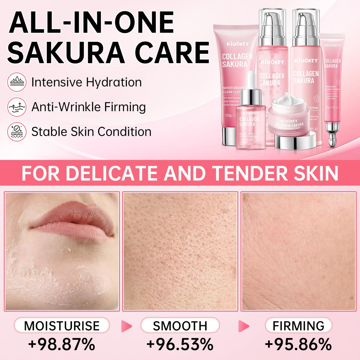 KIUORET Sakura Lotion bottle provides lightweight moisture across the face.