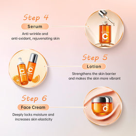 KIUORET Vitamin C face cream supports daily moisture and smoothness